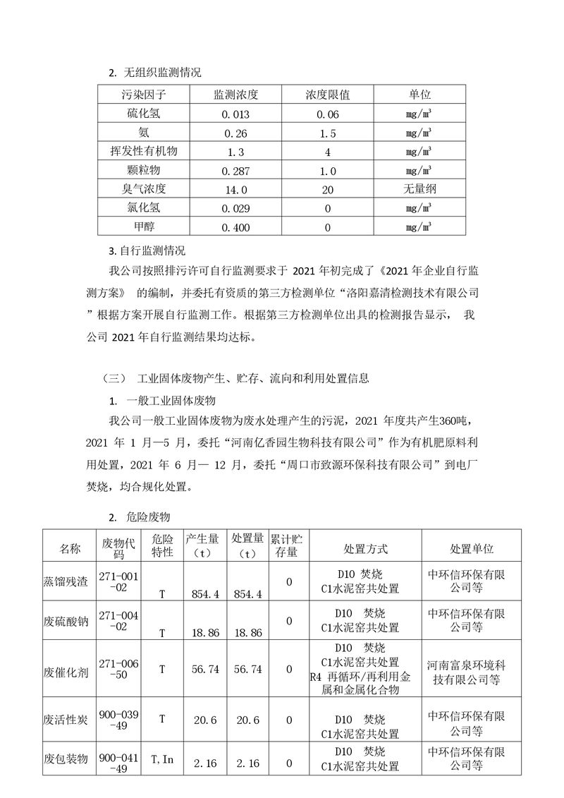 2021年新乡海滨药业有限公司环境信息披露年度报告_page-0007