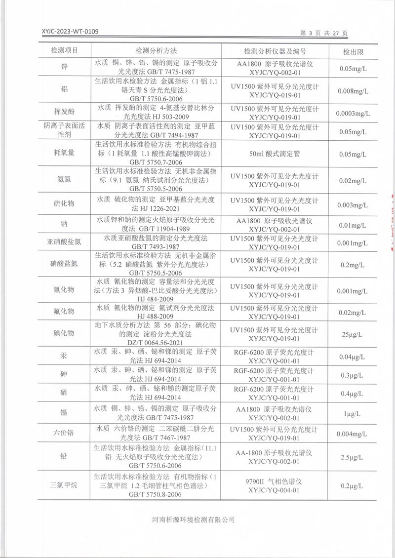XYJC-2023-WT-0109新乡海滨药业有限公司(1)-05