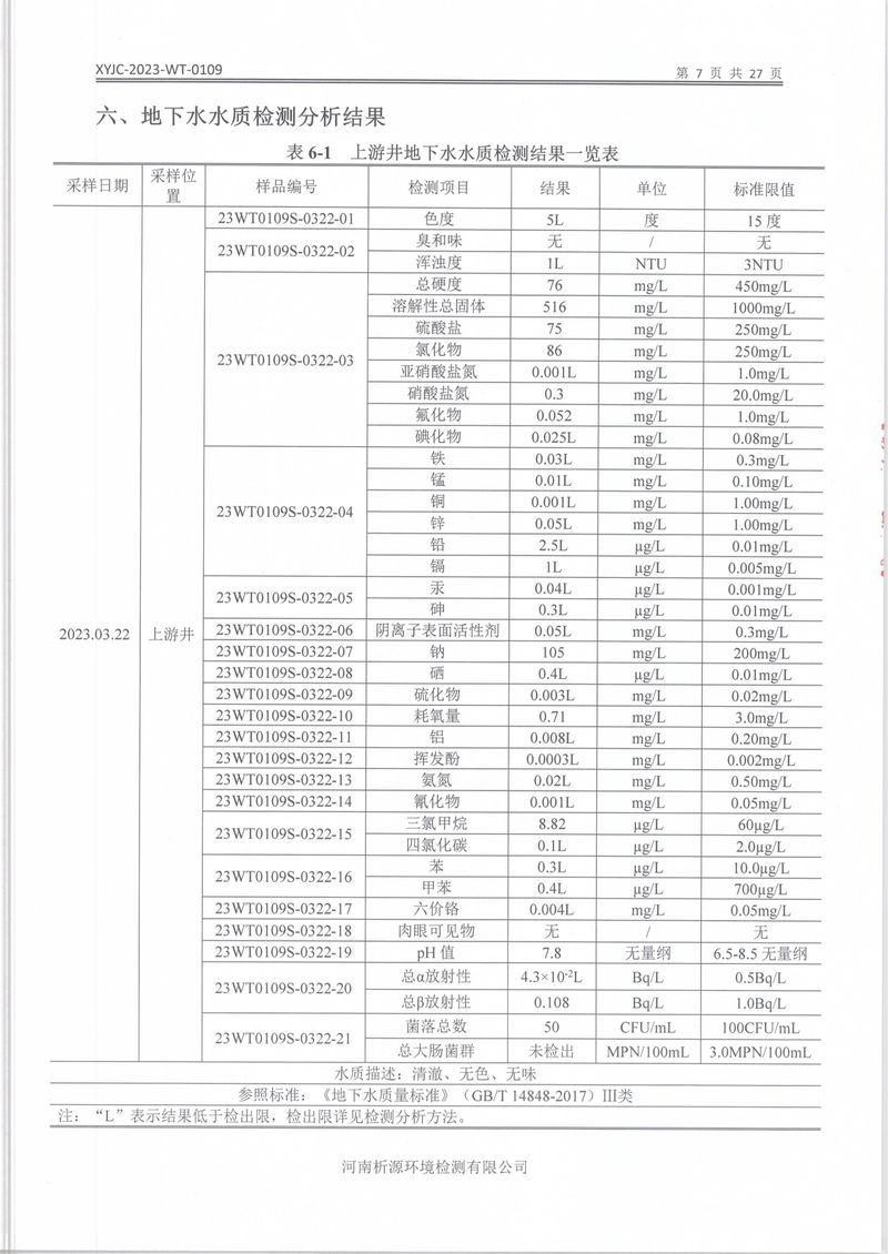 XYJC-2023-WT-0109新乡海滨药业有限公司(1)-09