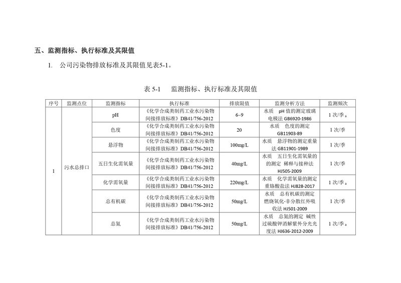 新乡海滨药业有限公司2023年自行监测方案_page-0006