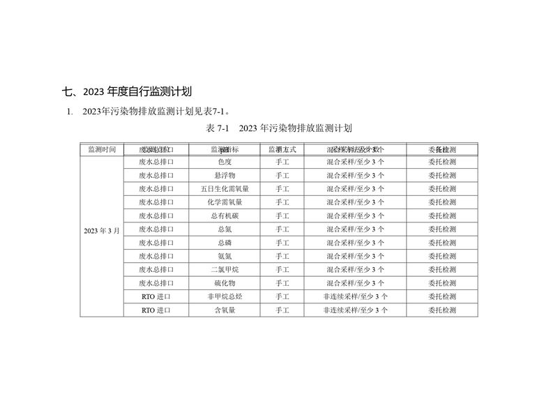 新乡海滨药业有限公司2023年自行监测方案_page-0013